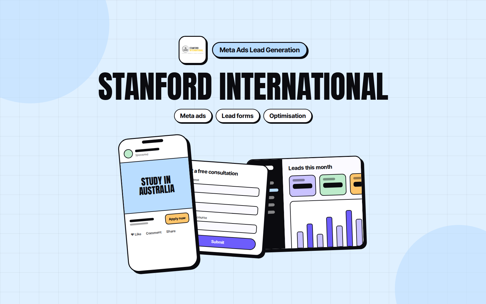 Stanford International: Meta Ads Lead Generation